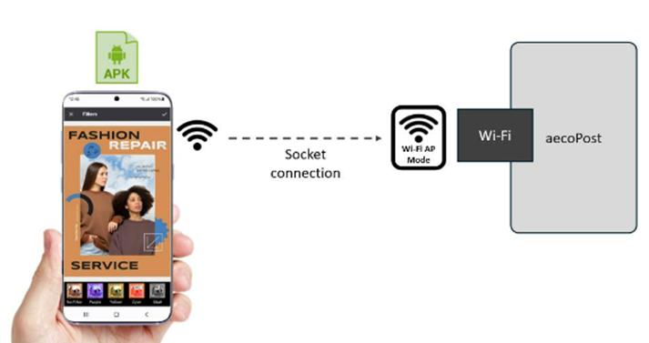 一張含有 文字, 行動電話, 小工具, 可攜式通訊裝置 的圖片

自動產生的描述